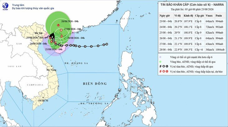 Kịp thời ứng phó với bão số 4, tập trung khắc phục nhanh hậu quả mưa lũ